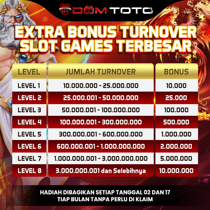 Online Slot Majority Is certainly quite Well-liked Playing with site Majority